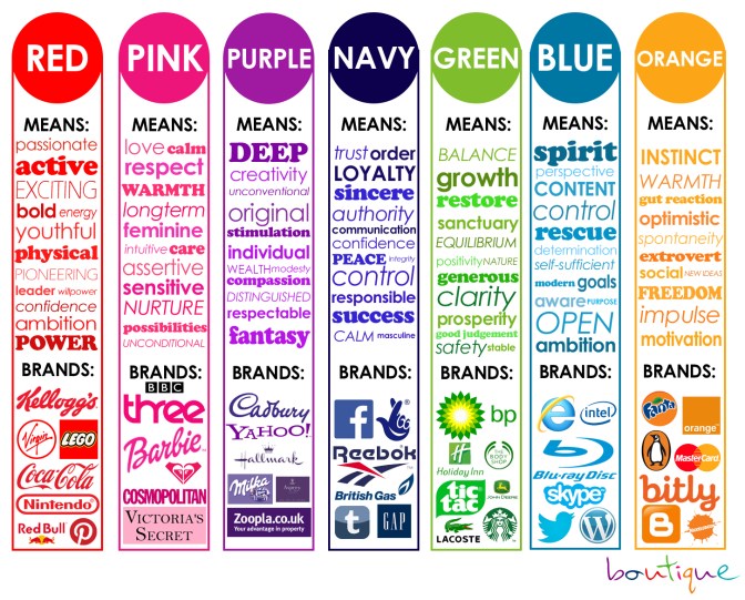 colours-mean-brands-boutique-infographic