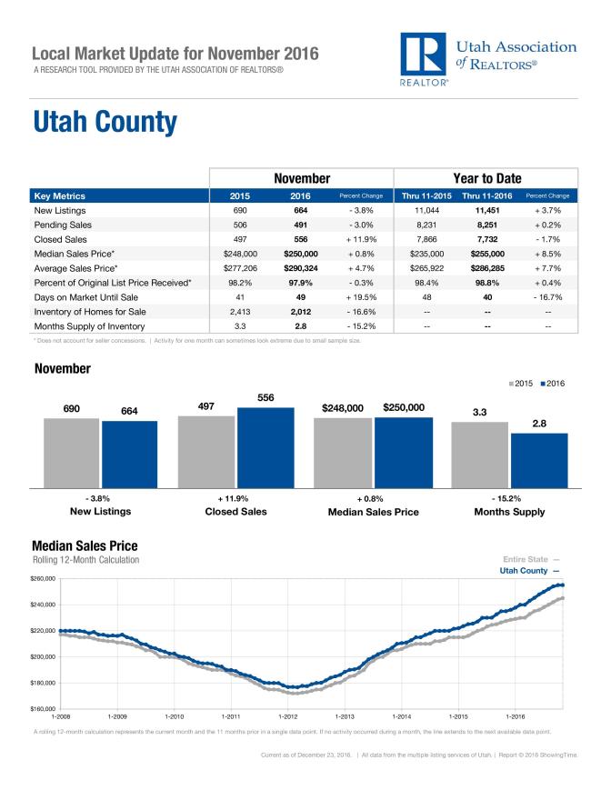 utah-county_2016-11-page-001