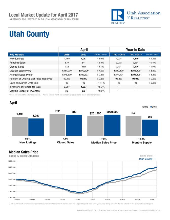 Utah-County_2017-04 (2)-page-001
