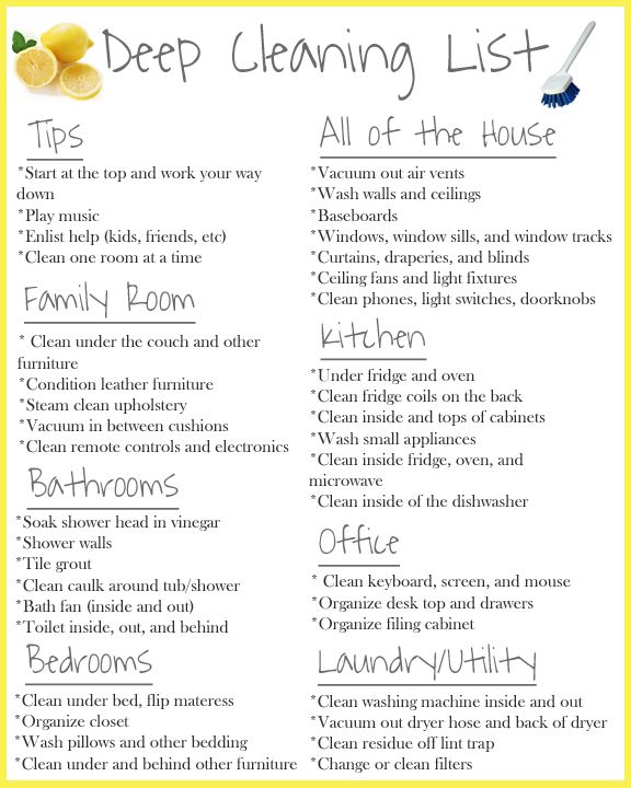 Cleaning Checklist