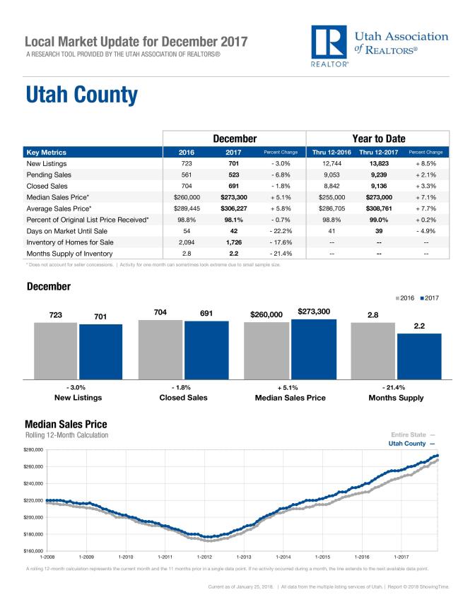 Utah-County_2017-12-page-001