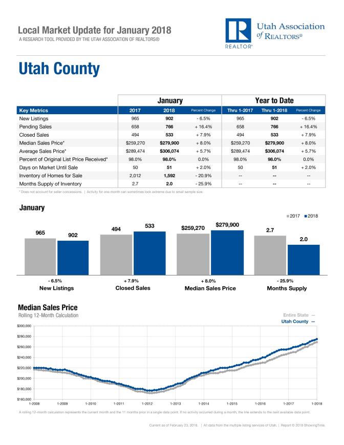Utah-County_2018-01-page-001