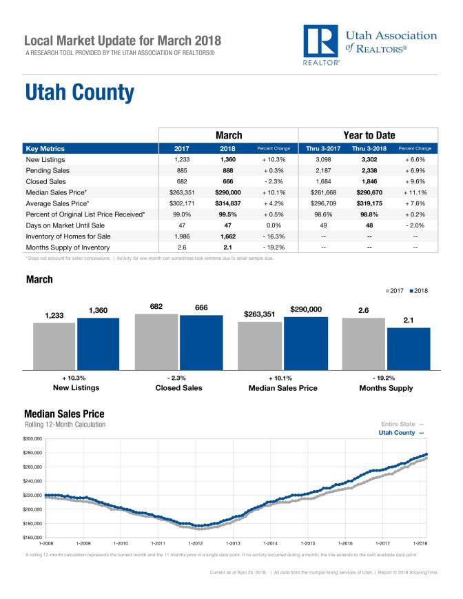 Utah-County_2018-03 (1)-page-001