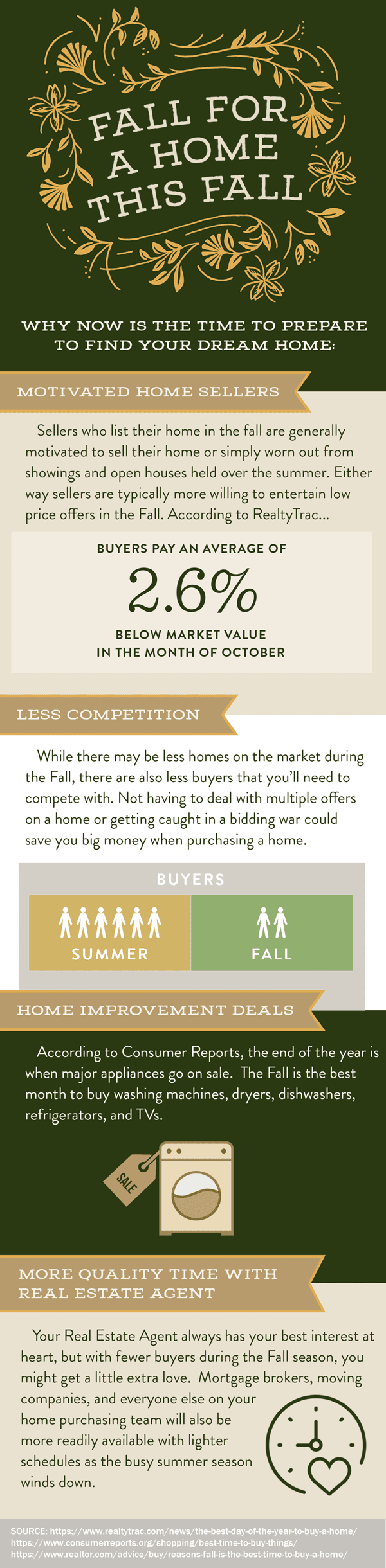 Fall for a Home this Fall