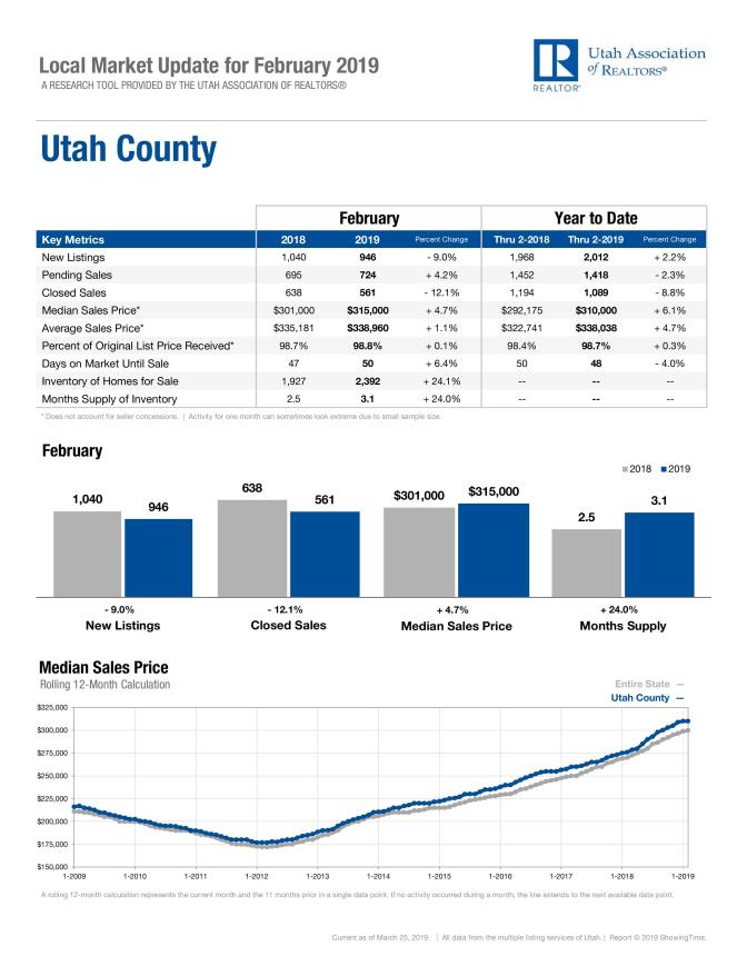 Utah-County_2019-02 (1)-page-001
